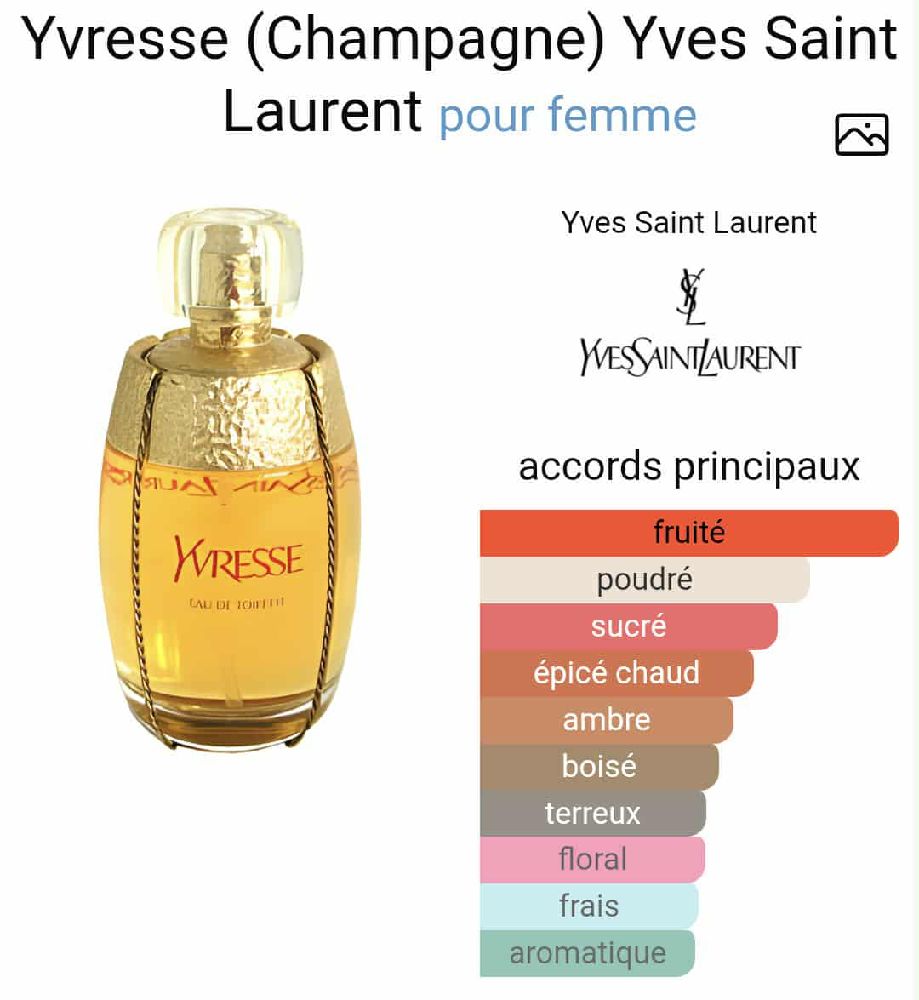 Parfum yvresse champagne