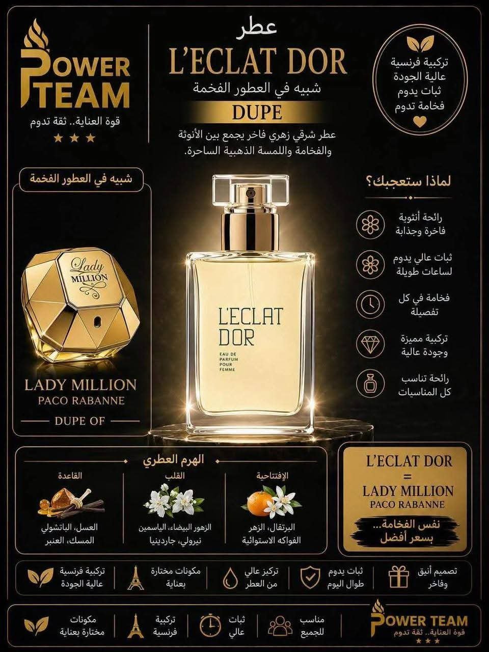 Parfum l'eclat d'or