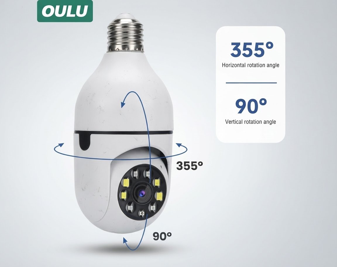 Caméra de Surveillance Ampoule Panorama WiFi