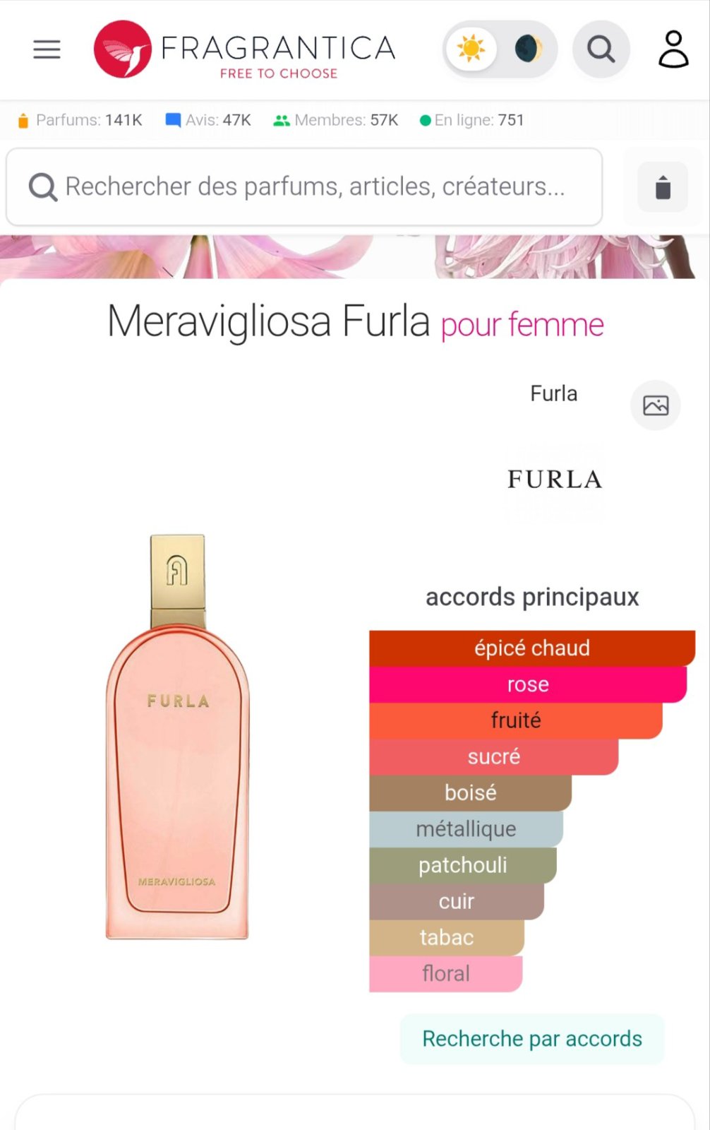 Parfum femme Furla Meravigliosa 100 ml 💕💕💕