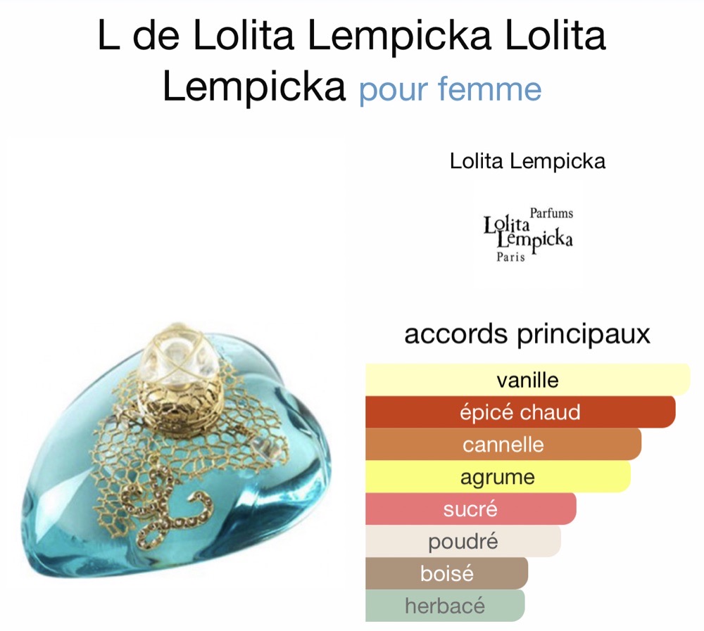 L de Lolita Lempicka