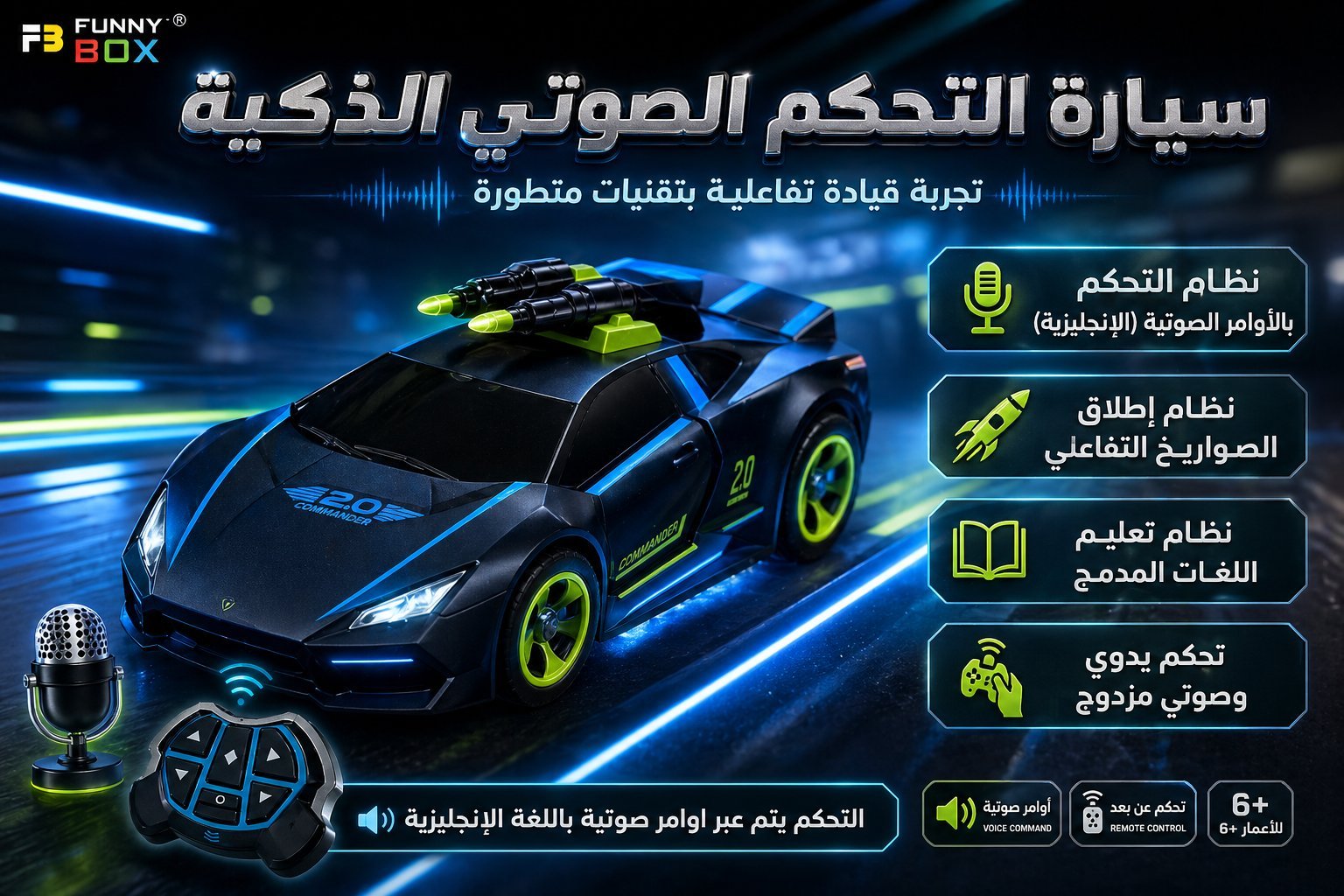 Voiture intelligente à commande