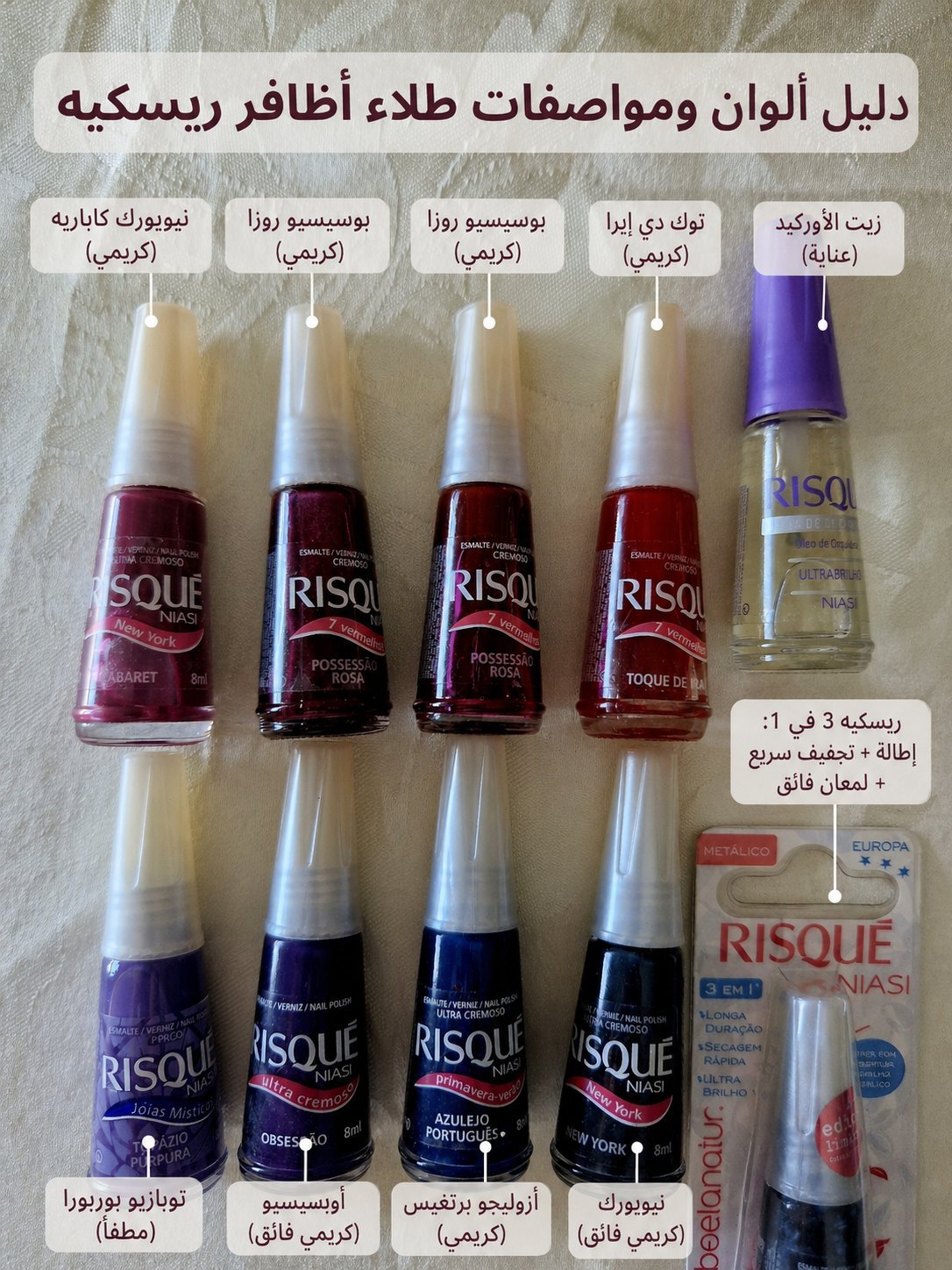 Vernis risqué niasi 