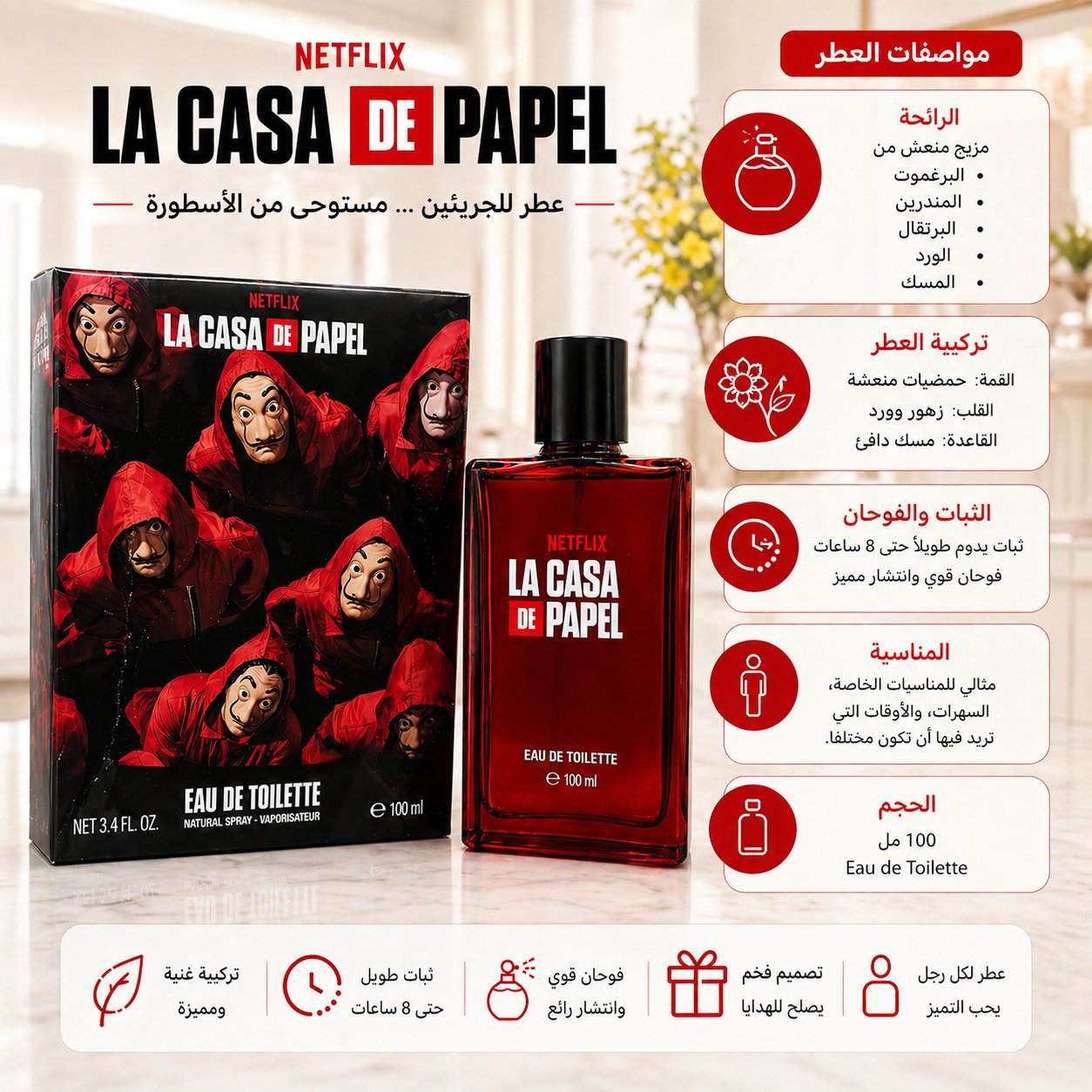 Parfum homme la casa de papel