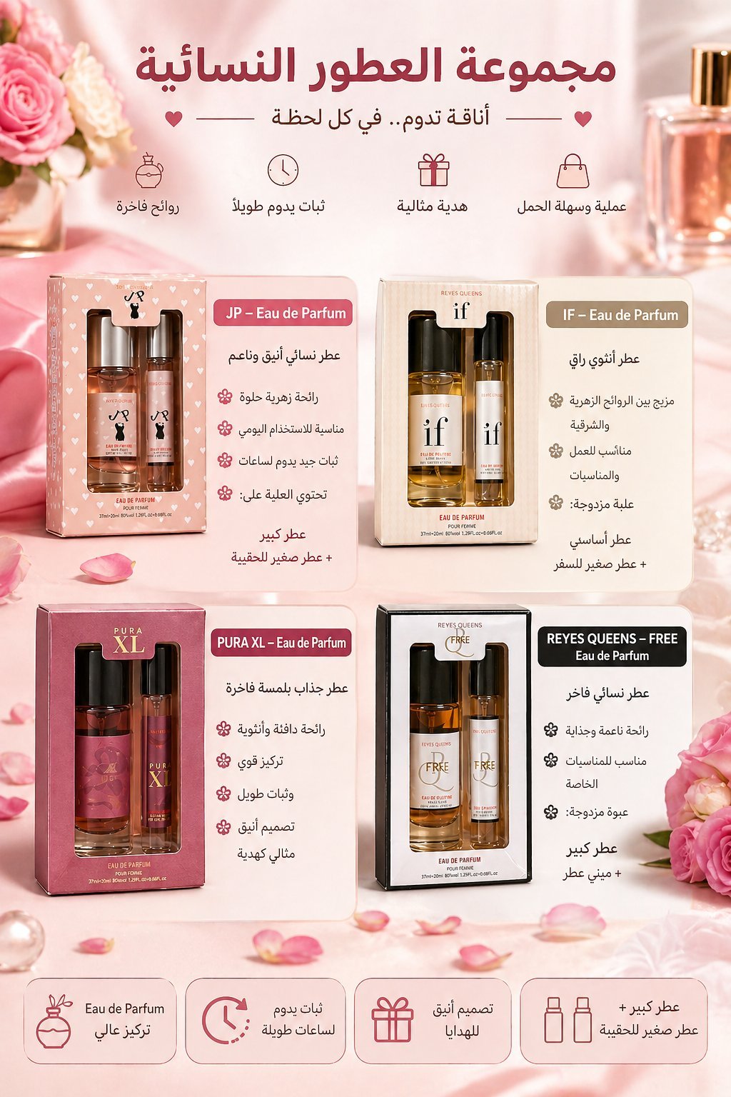 Coffrets Parfums pour femmes