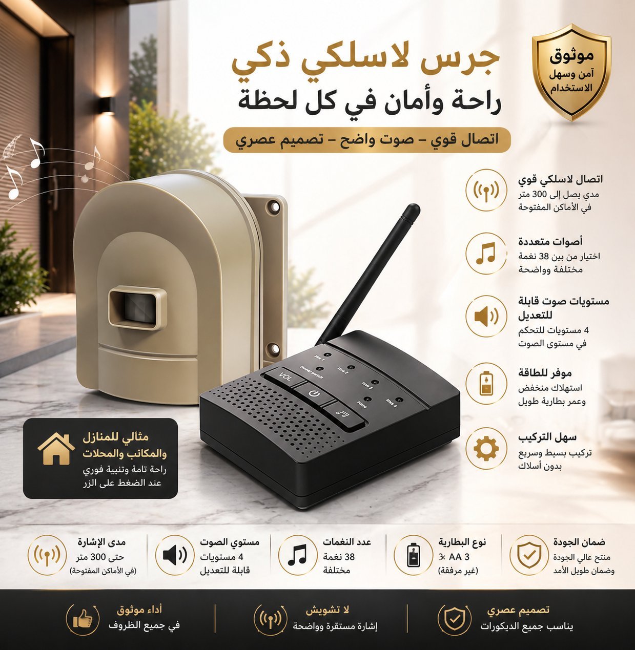 Interphone/sonette sans fil