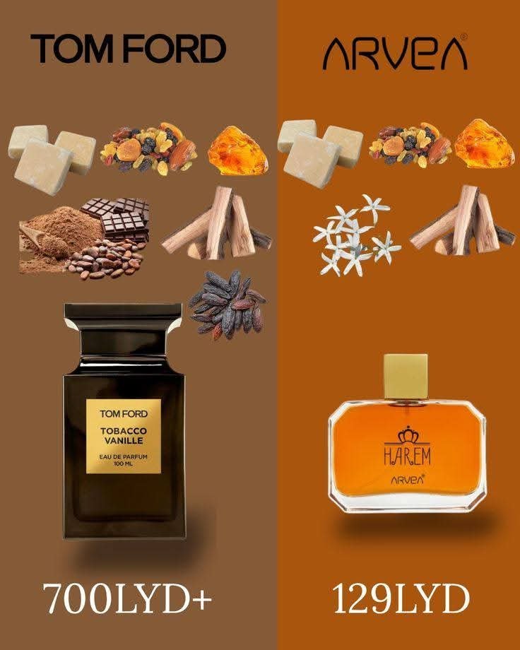 Parfum harim