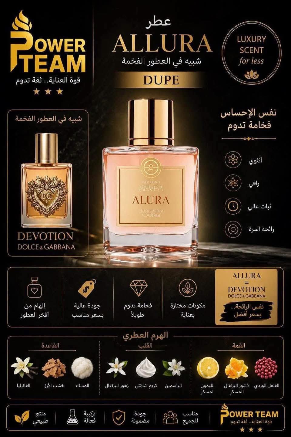 Parfum femme