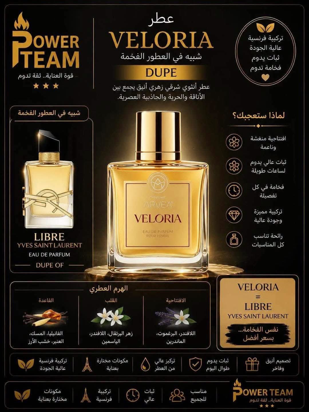 Parfum femmme