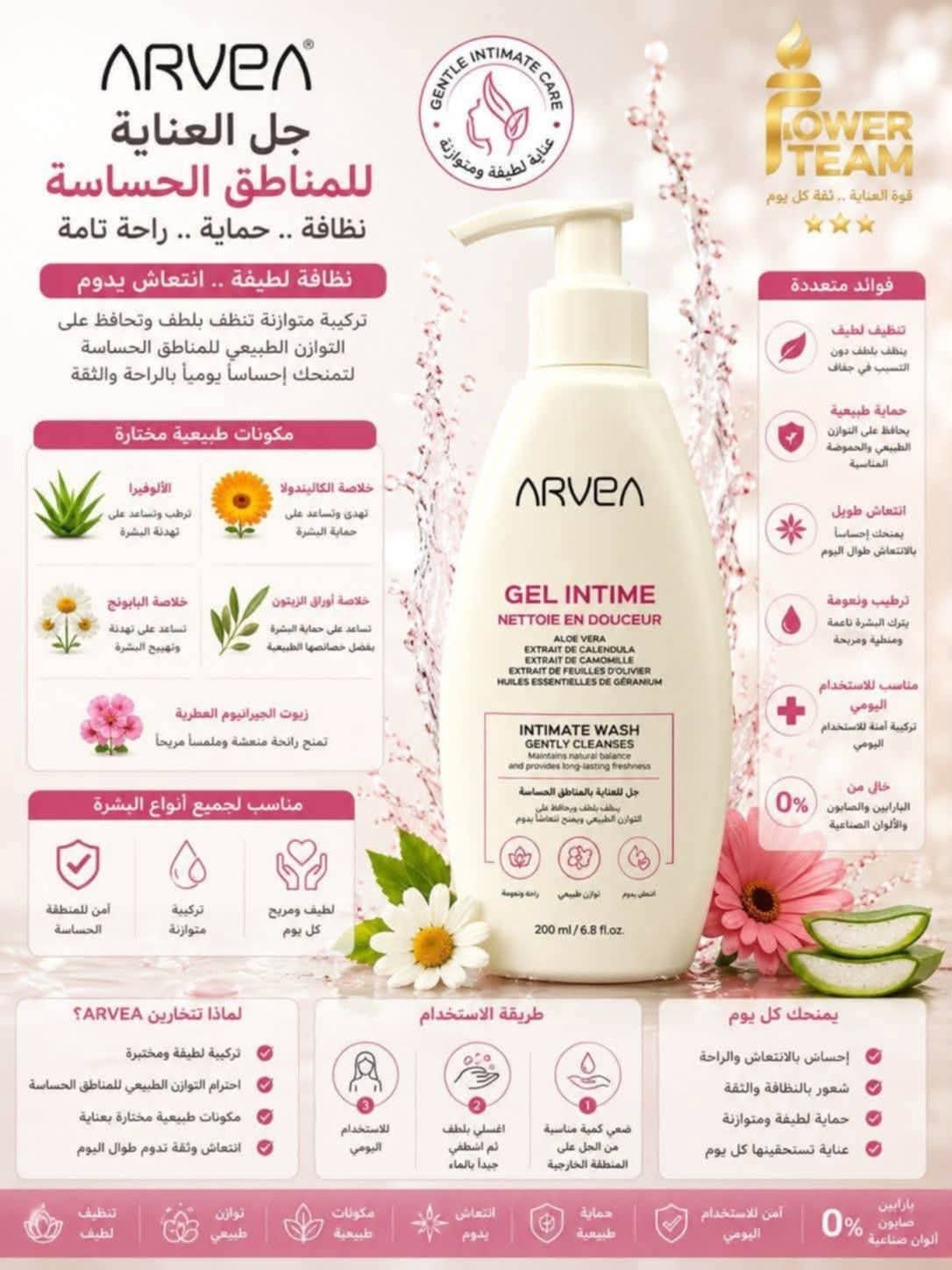 Gel intime