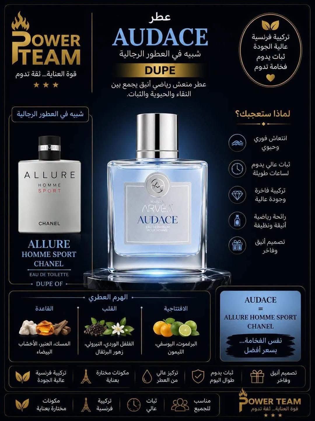 Parfum hommme 