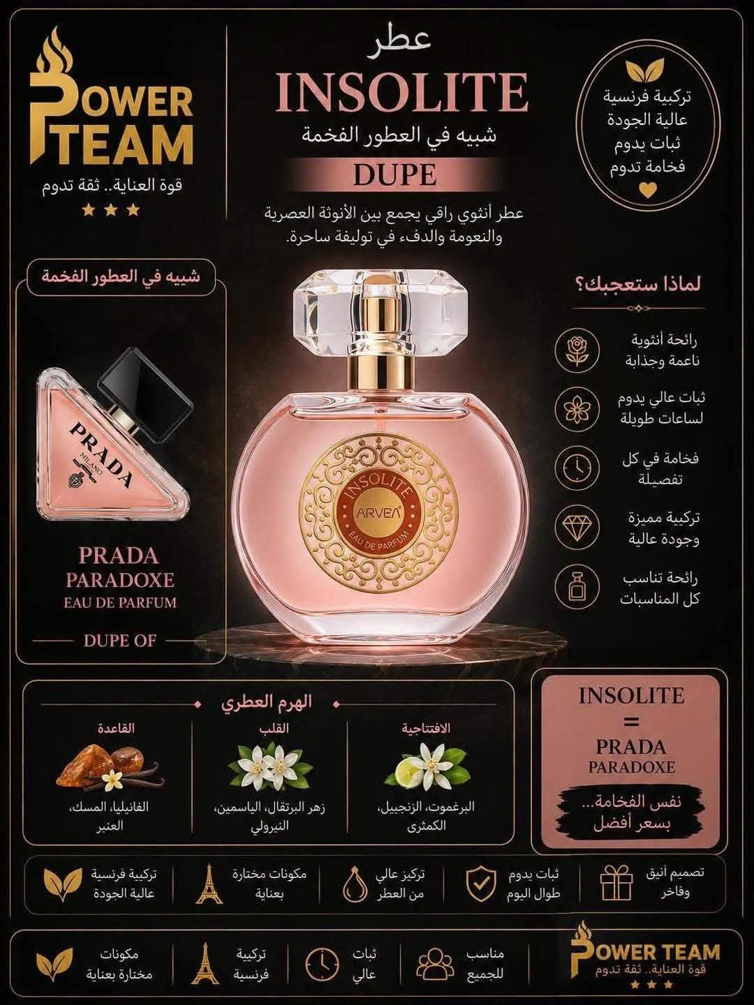 Parfum femme
