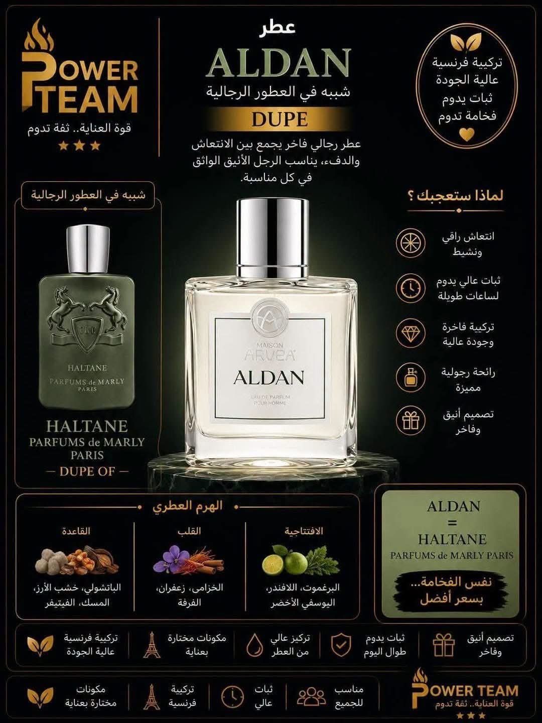 Parfum hommme