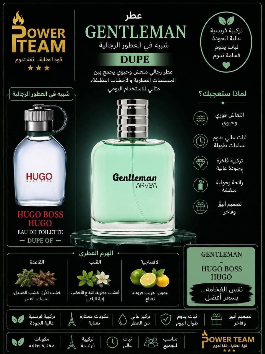 Parfum homme