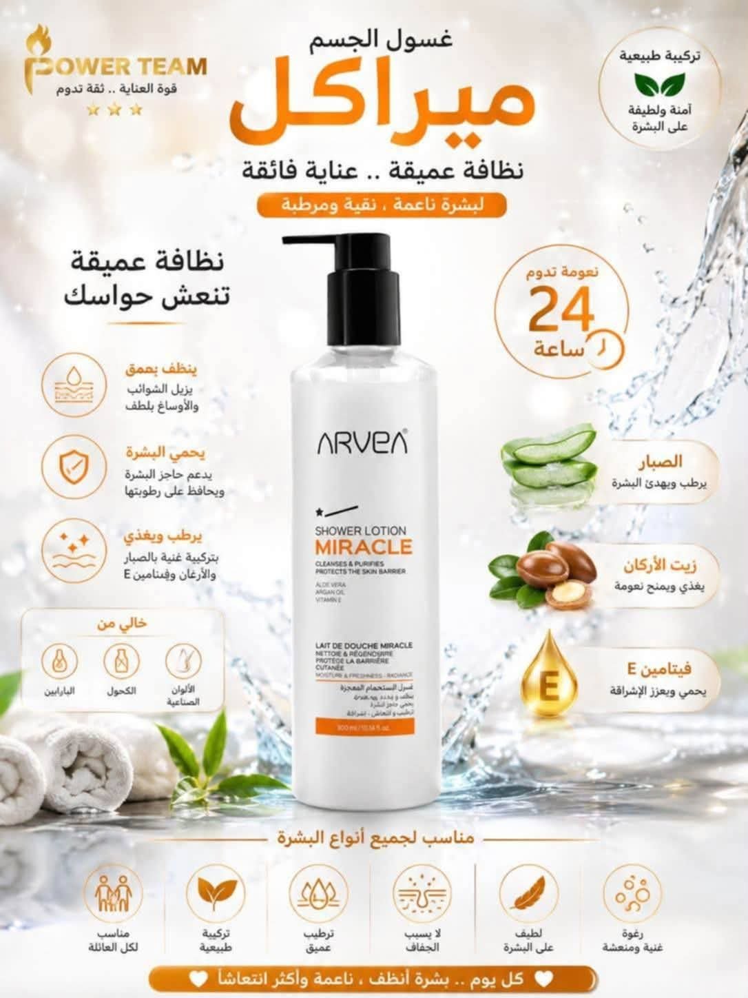 Gel douche