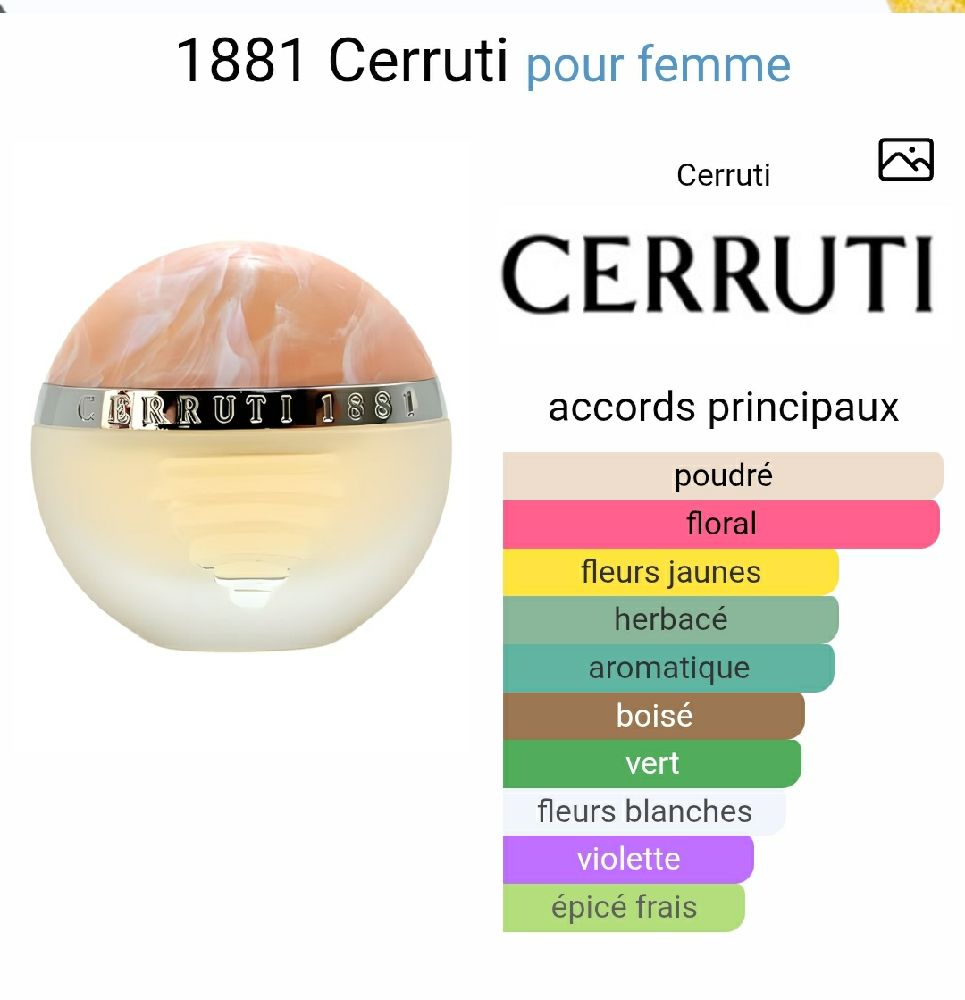 Parfum femme CERRUTI 1881