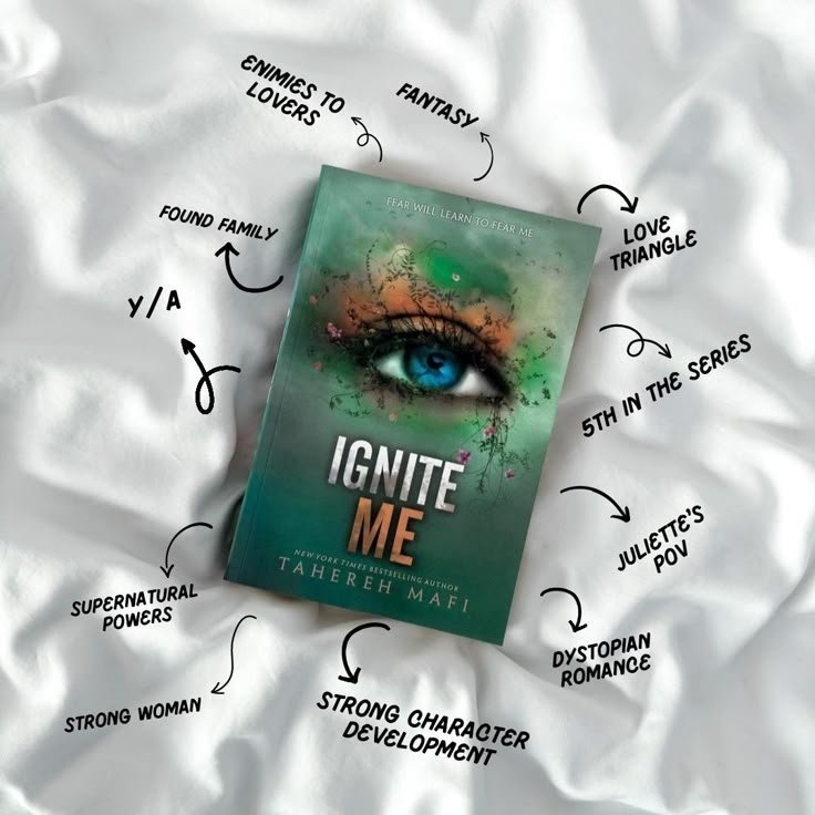 Livre " Ignite Me " 📖