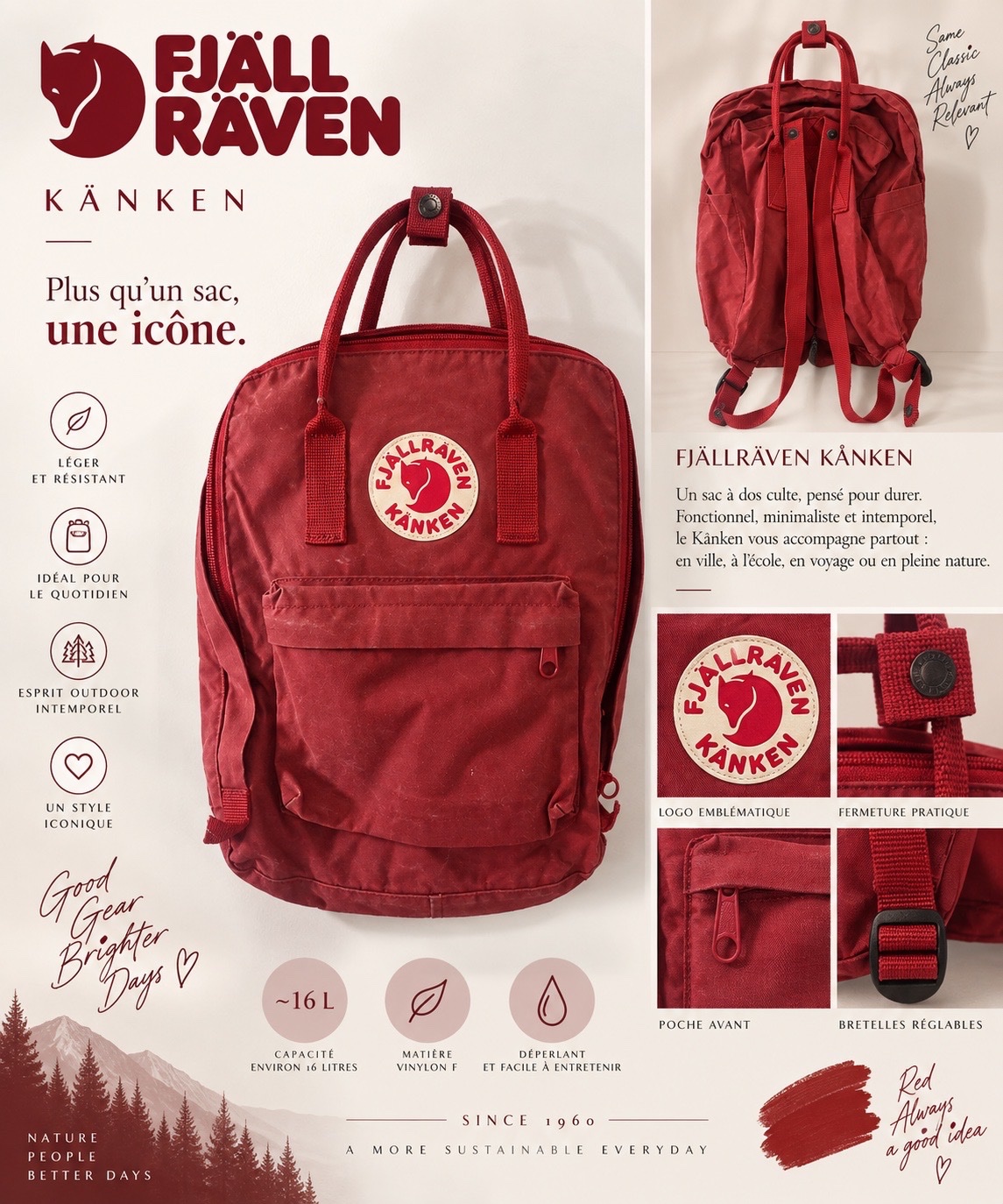 Fjällräven Kånken rouge