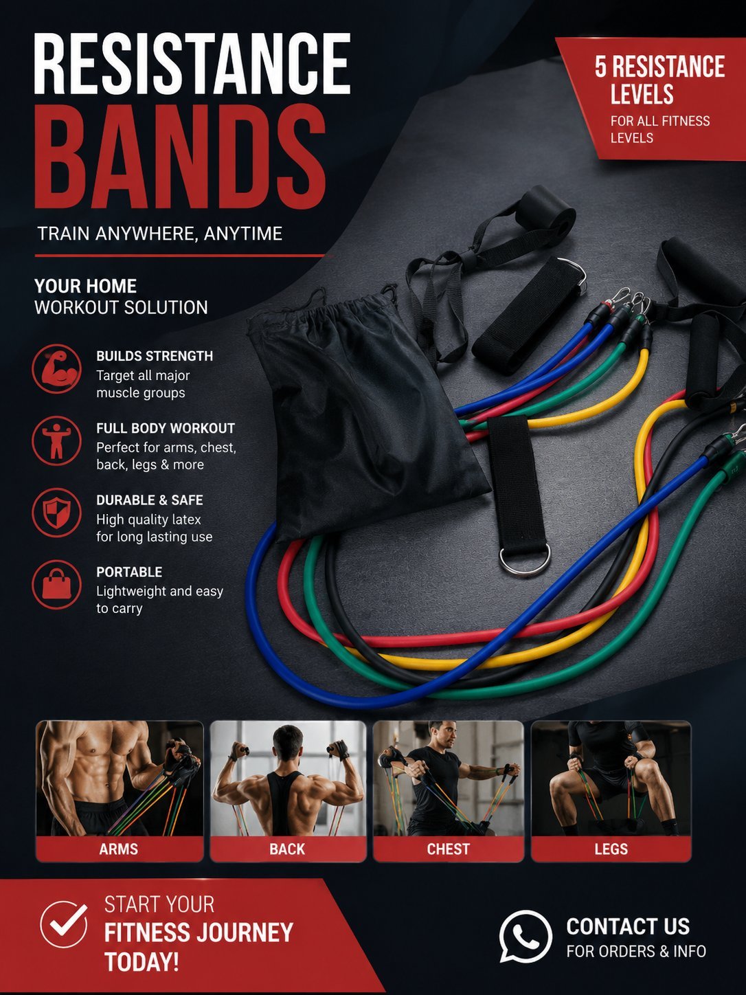 Résistance bands 