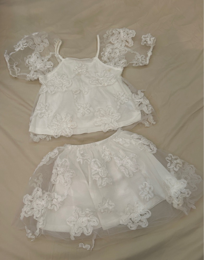 Set filette