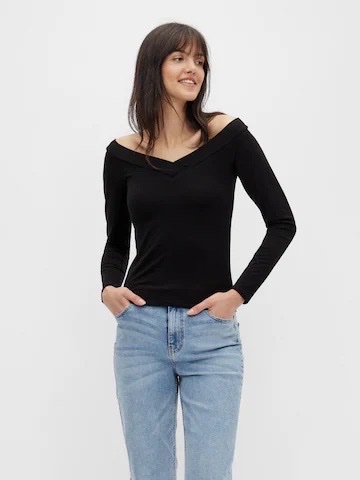 Body