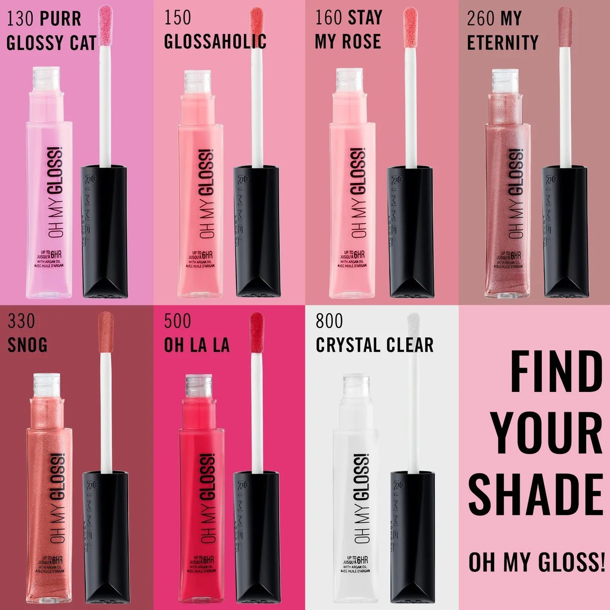 Rimmel