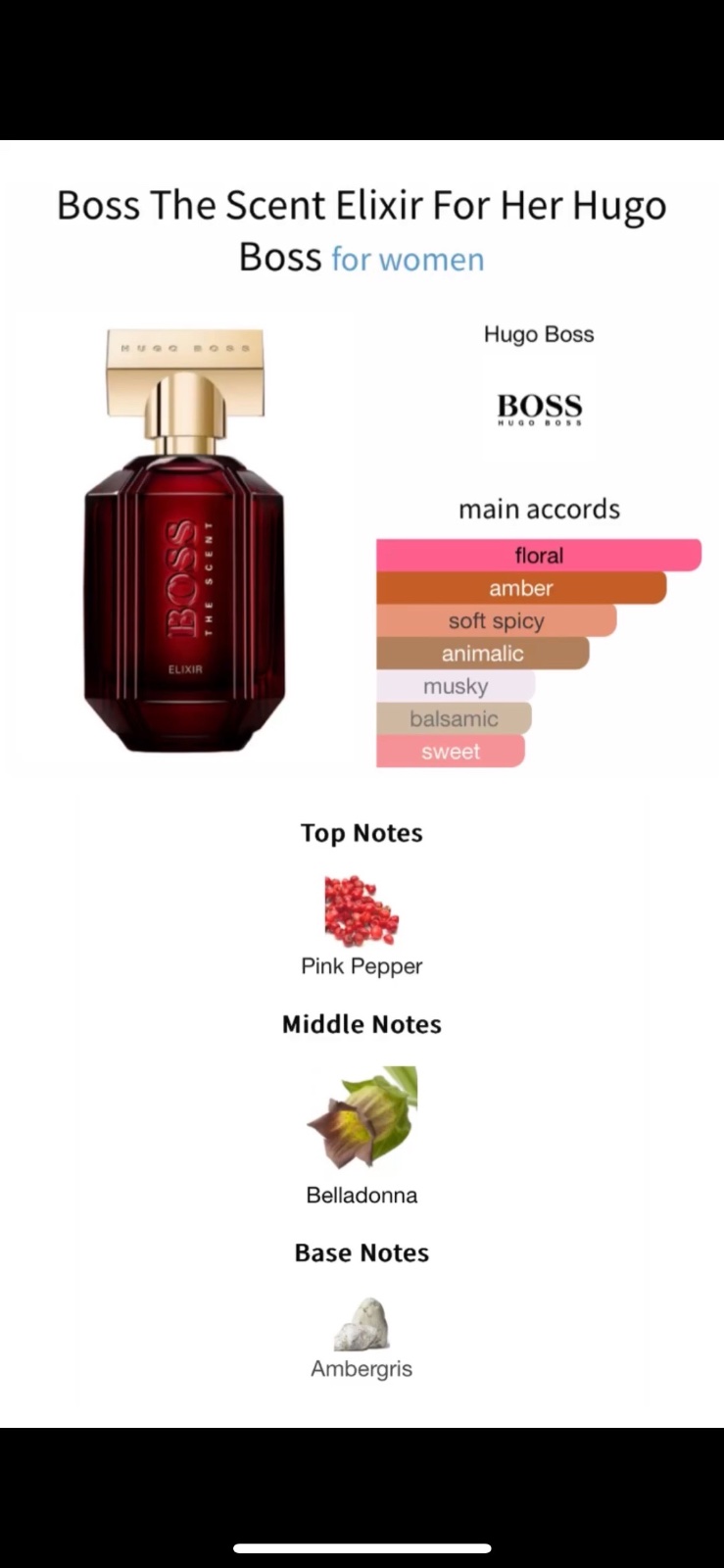 Parfum elixir