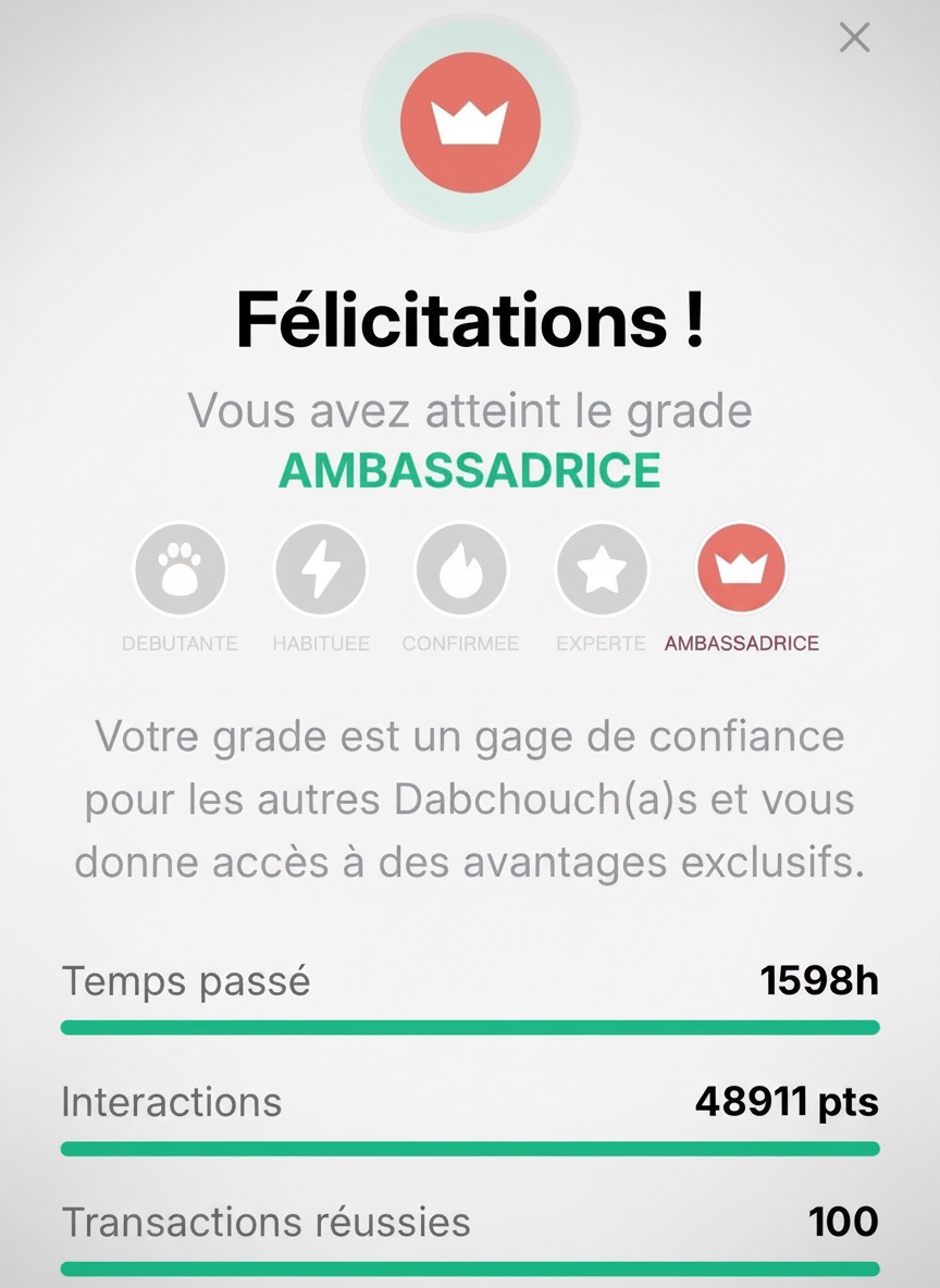 Merci a tous❤️