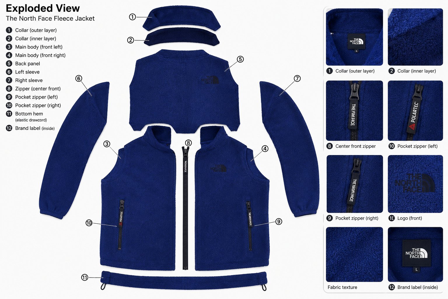 Veste the north face