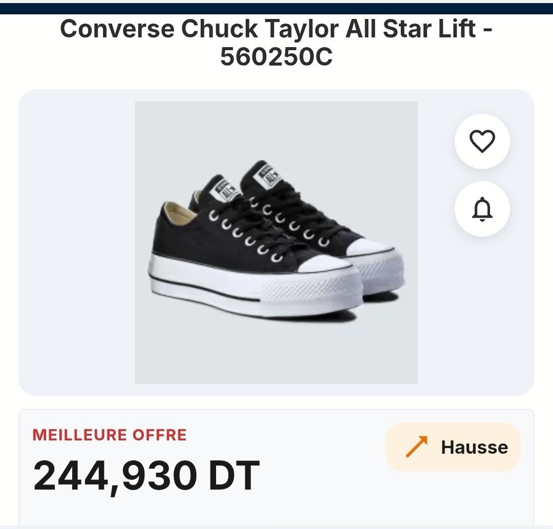 Converse noir 