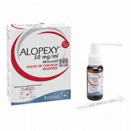 Alopexy 5 % Minoxidil