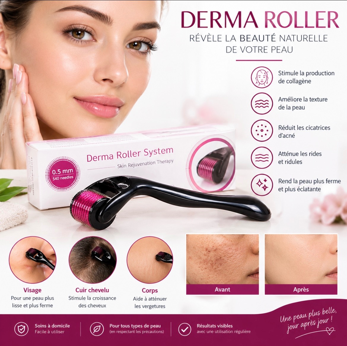 Derma roller
